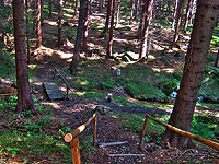 Nejsevern�j&scaron;&iacute; bod �esk&eacute; republiky